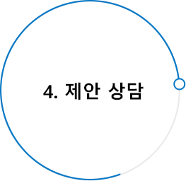 4. 제안상담